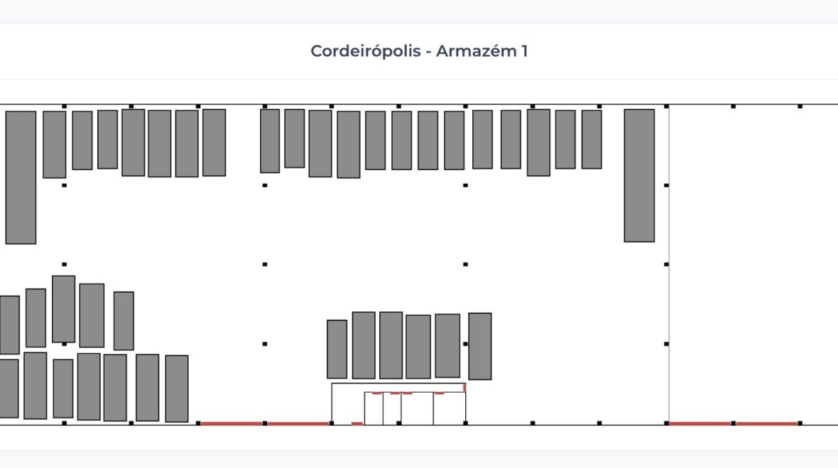 Visualização e disponibilidade de itens estocados em armazém